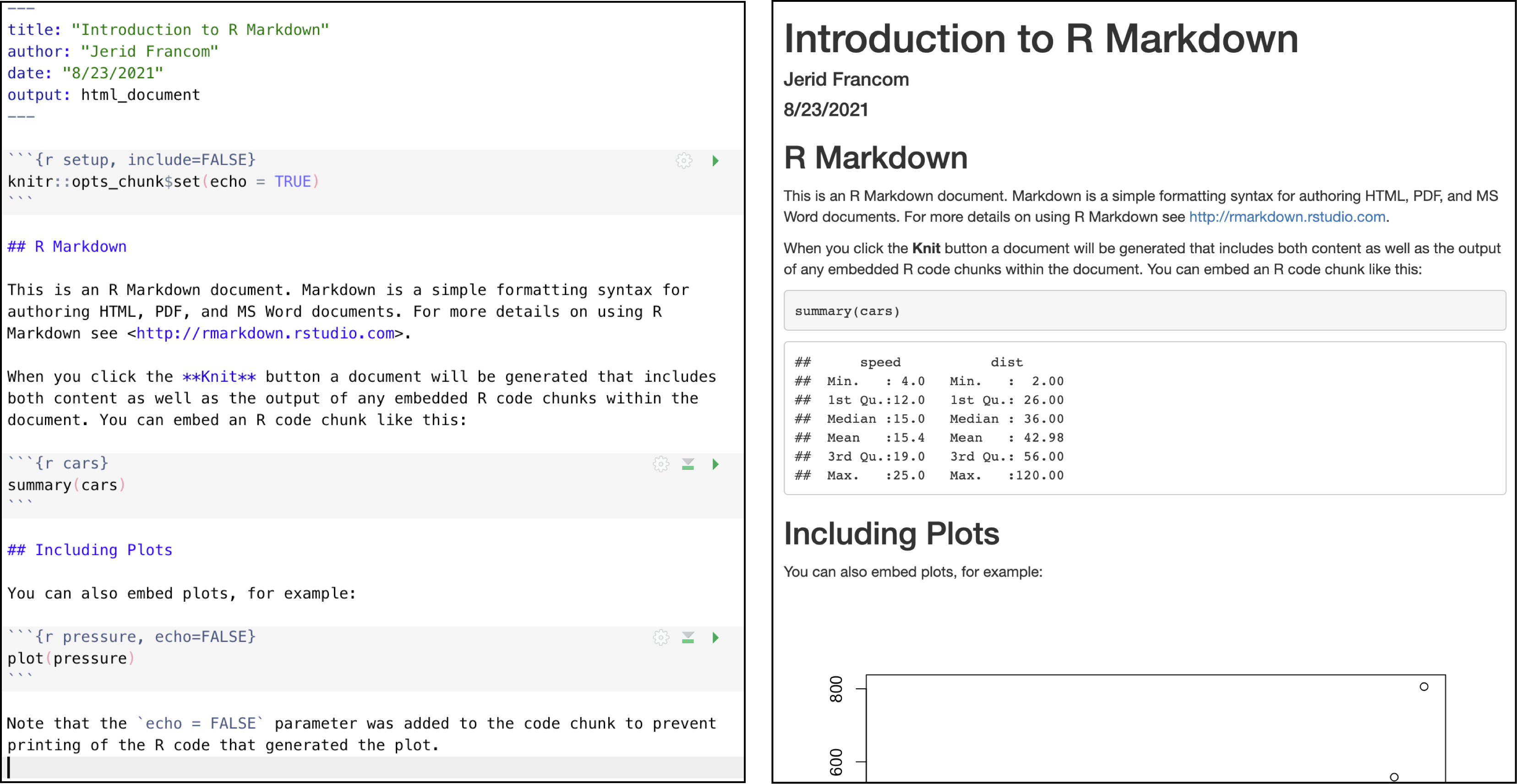 R Markdown source and output example.