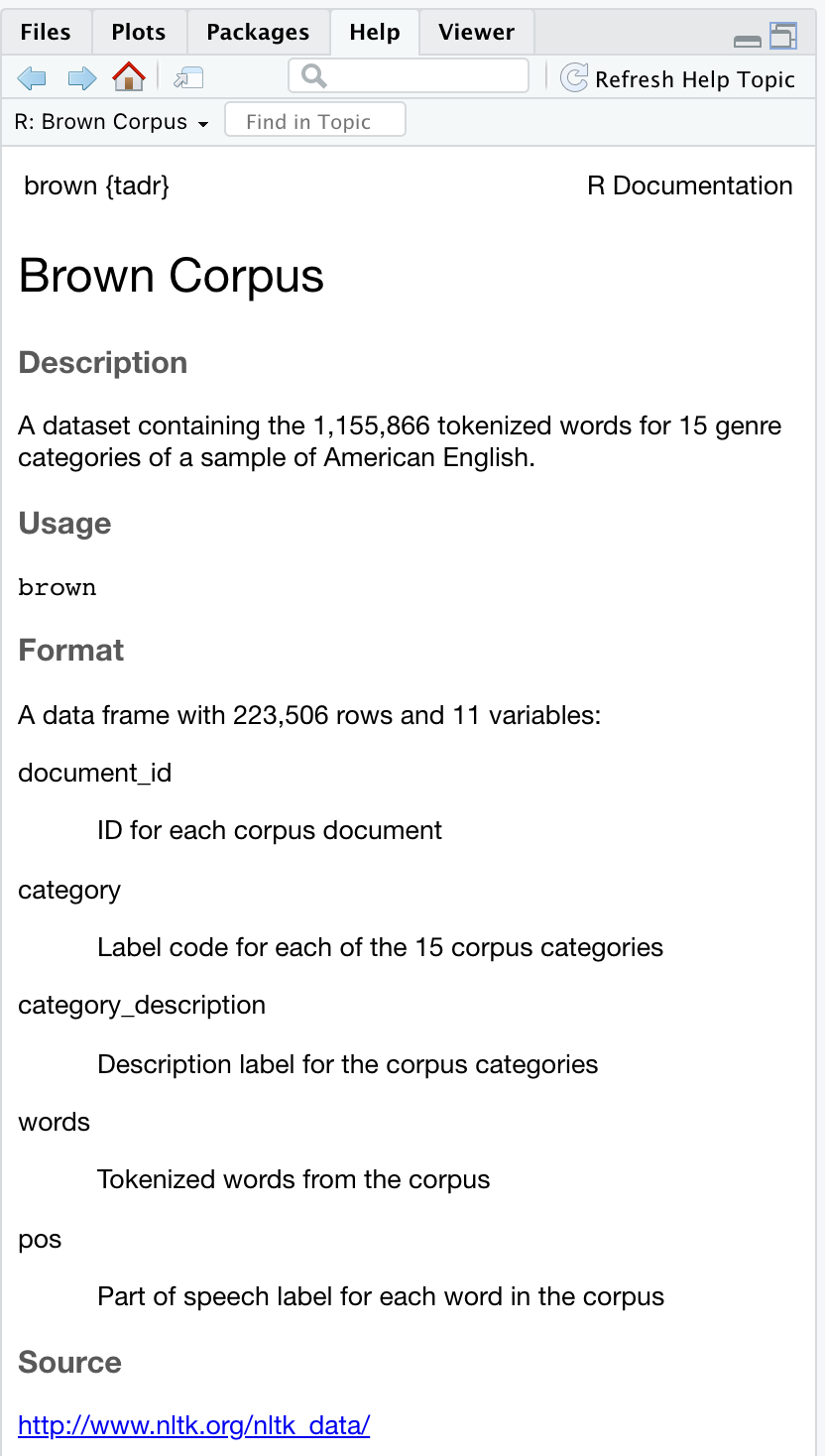 R documentation for the `brown` dataset from the tadr package.